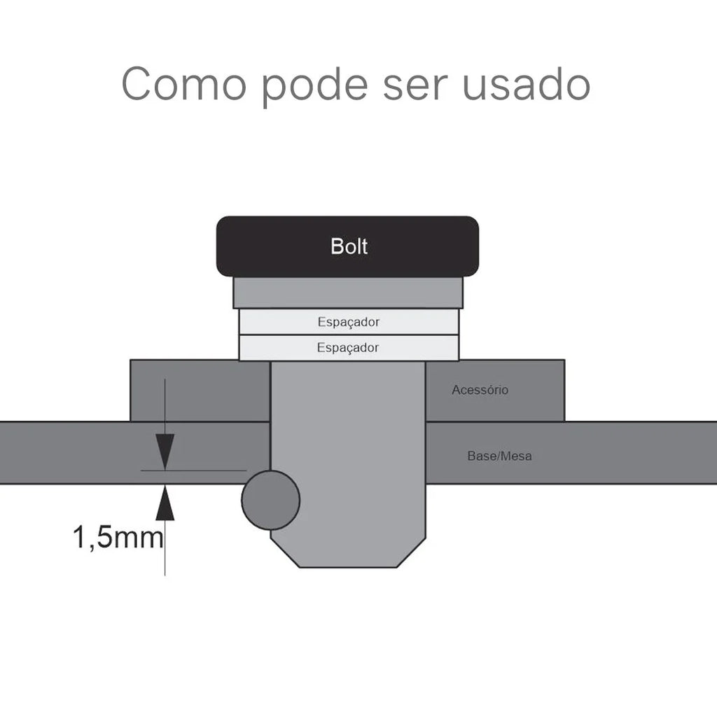 Bolt de fixação rápida BLTL01
